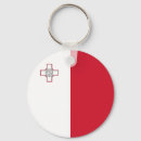 Pesquisar por malta chaveiros Maltês