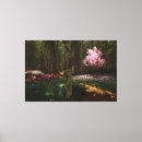 Pesquisar por sakura impressão de canvas Pétalas