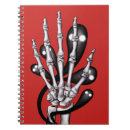 Pesquisar por skeleton cadernos de notas Gótica