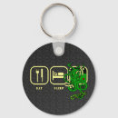 Pesquisar por cthulhu chaveiros Horror