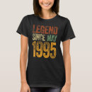 Pesquisar por mays camisetas Legenda