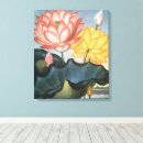 Pesquisar por flor lótus impressão de canvas Botânico