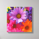 Pesquisar por flower impressão de canvas Qualquer pessoa