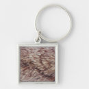 Pesquisar por pele do chaveiros Natureza