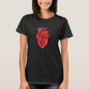 Pesquisar por fisiologia camisetas Anatomia