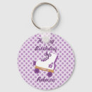 Pesquisar por rollerskate acessorios Roxo