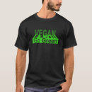 Pesquisar por vegano roupas Veganismo
