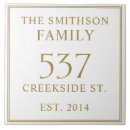 Pesquisar por simples azulejos Minimalista