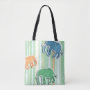 Pesquisar por fundo do elefante acessorios Bebê