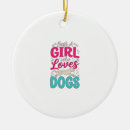 Pesquisar por cão weimaraner ornamentos Lobo