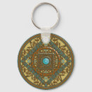 Pesquisar por valeria chaveiros As camadas de design