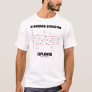 Pesquisar por desvio padrão camisetas Estatístico