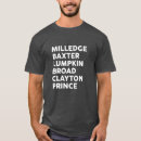 Pesquisar por uga camisetas Atenas