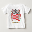 Pesquisar por barretto camisetas Reunião