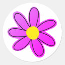 Pesquisar por flores grandes adesivos Floral