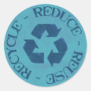 Pesquisar por reduza Reduza o reciclar reusar