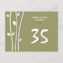 Pesquisar por convidados cartoes postais Casal