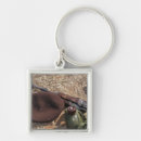 Pesquisar por armas de fogo chaveiros Dia