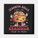 Pesquisar por sinónimo imas Gramática de rolos