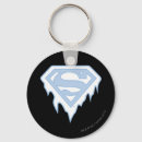 Pesquisar por supergirl chaveiros Metrópole
