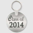 Pesquisar por 2014 chaveiros Formando