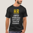 Pesquisar por recursos humanos presentes Gerente hr