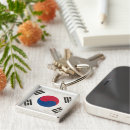 Pesquisar por coreia do sul chaveiros Futebol