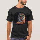 Pesquisar por armani camisetas Tigre