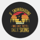 Pesquisar por snowboard adesivos Inverno