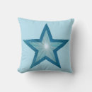 Pesquisar por estrelado Azul
