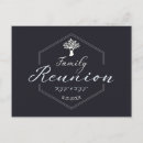 Pesquisar por a reunião de família convida convites Árvore genealógica