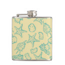 Pesquisar por que o escudo cantis Praia