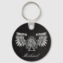 Pesquisar por nó celta chaveiros Gaélico