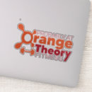 Pesquisar por teoria adesivos Exercício