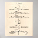 Pesquisar por knife pôsteres pósteres Vintage