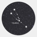 Pesquisar por taurus adesivos Zodíaco