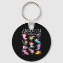 Pesquisar por axolotl chaveiros Natal