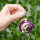 Pesquisar por dogs chaveiros Para ele