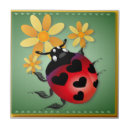 Pesquisar por joaninha do joaninha azulejos Besouro