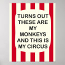 Pesquisar por vintage circus pósteres Circo