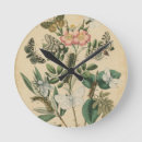 Pesquisar por lagartos relogios de parede Animais