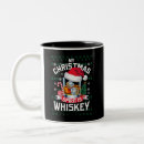 Pesquisar por whisky canecas Natal