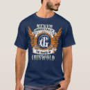 Pesquisar por griswold camisetas Férias