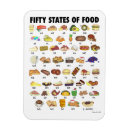 Pesquisar por estados americanos imas Patriótica