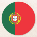Pesquisar por portugal porta copos Bandeira de portugal