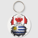 Pesquisar por uruguai chaveiros Uruguaio canadense