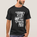 Pesquisar por path roupas Caminho