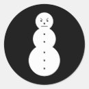 Pesquisar por bonecos de neve adesivos Férias
