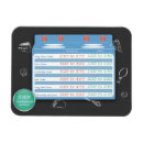 Pesquisar por temperaturas imas Conversão