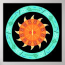 Pesquisar por fotossíntese pôsteres pósteres Sol